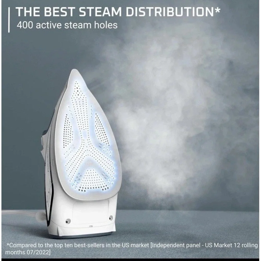 Rowenta Iron Steamer for Clothes Professional 1725-Watts Steam Iron - Blue